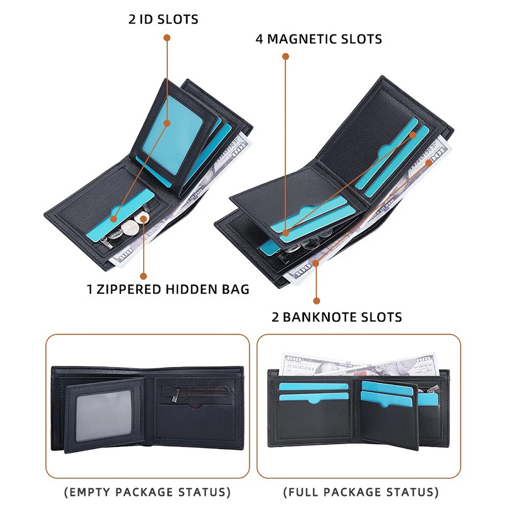 Men's Business Elite Wallet Military RFID Protection Slim PU Leather 6-Slot Card Holder Travel Ready