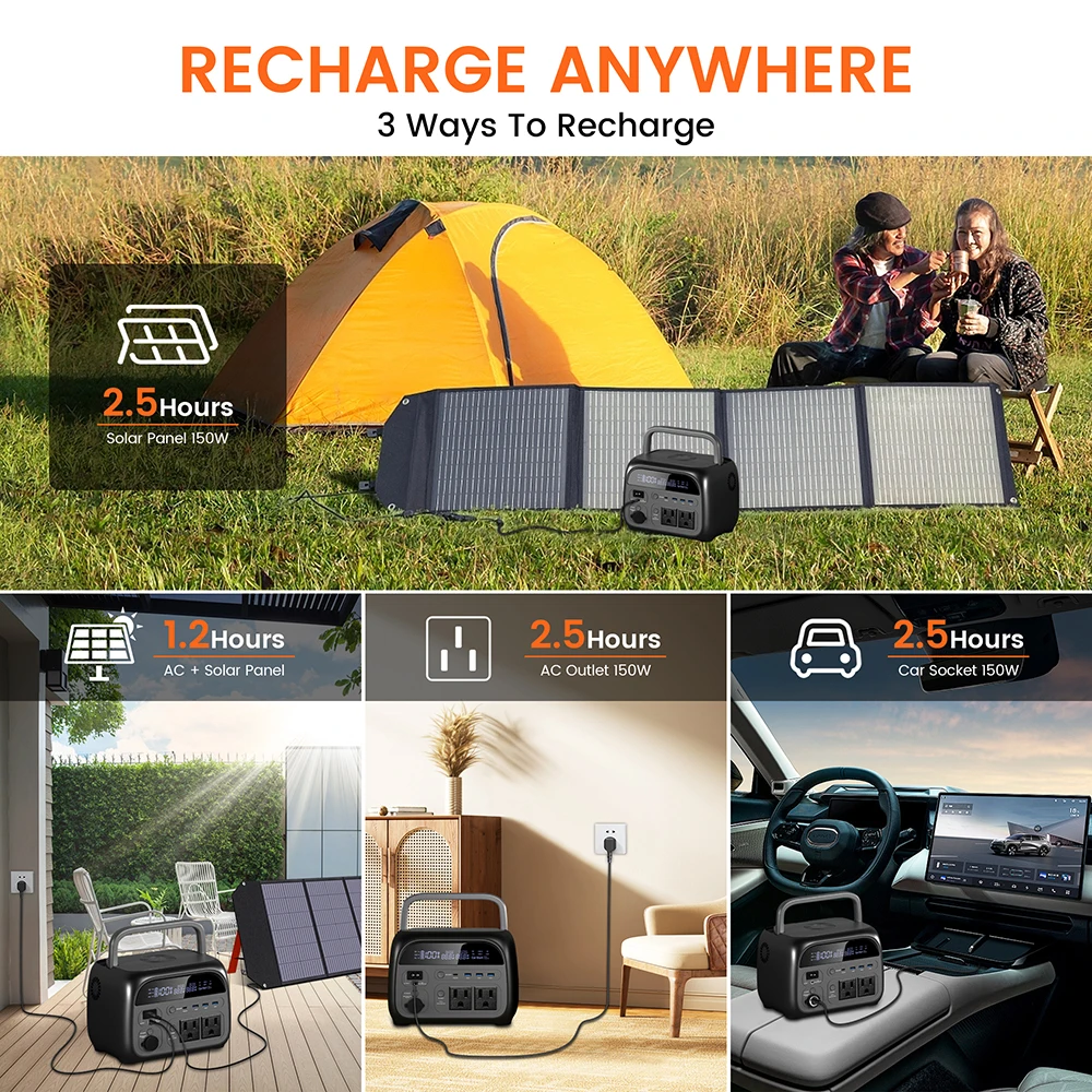 Przenośna elektrownia 500 W 345,6 Wh 108000 mAh 110V Generator słoneczny LiFePo4 Bateria 220V Magazynowanie energii Camping Campervan