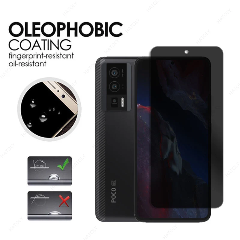 

Защитная пленка для экрана Xiaomi Poco X4 Pro 5G, защита для объектива камеры из закаленного стекла для Xiaomi Poco X4 Pro 5G, противошпионское стекло