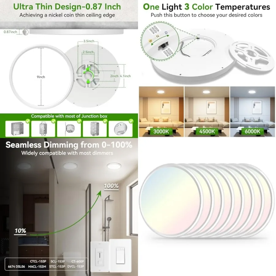 LED Ceiling Light, 9 Inch Led Flush Mount Ceiling Light 2800LM 3000K/4500K/6000K 3CCT Dimmable for Kitchen, Bedroom, Living Roo