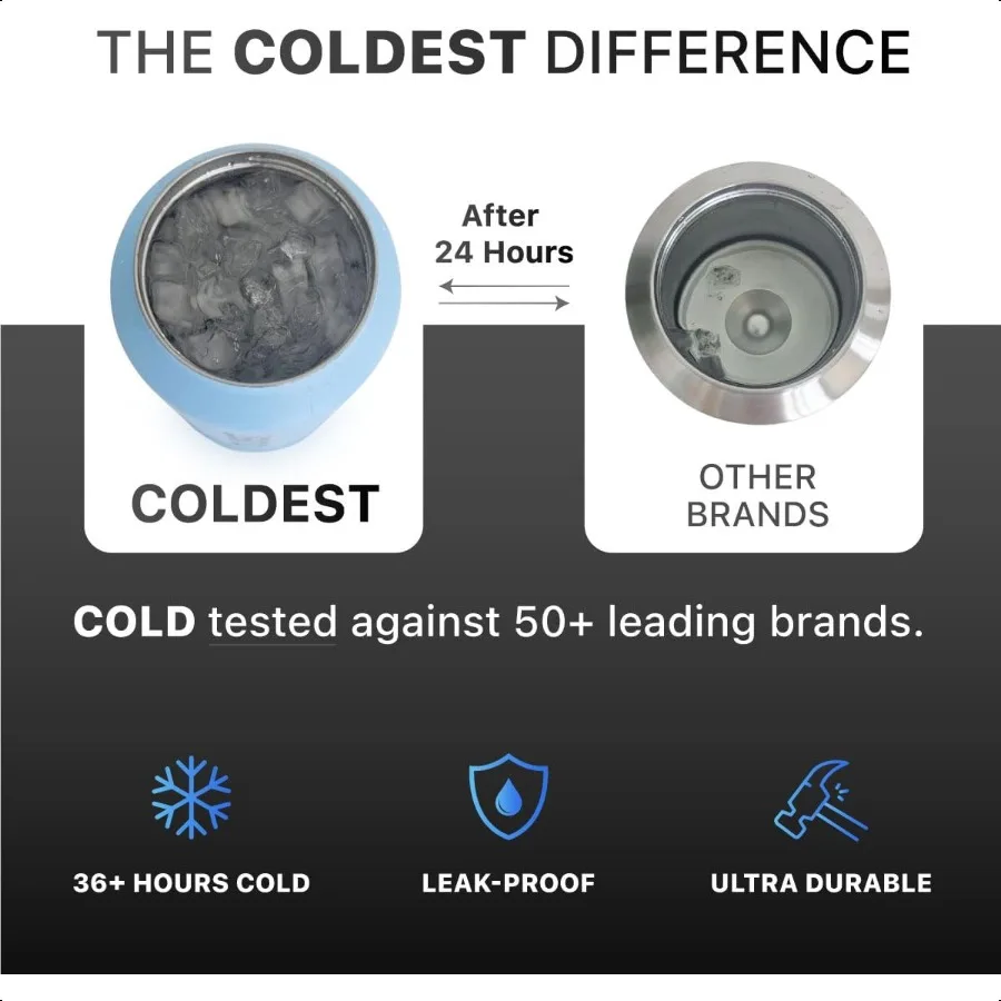 أروع زجاجة مياه رياضية 3 في 1 أغطية تشوغ سترو مقبض معزول بهلوان من الفولاذ المقاوم للصدأ مع مقبض قارورة مياه مفرغة كوب فال