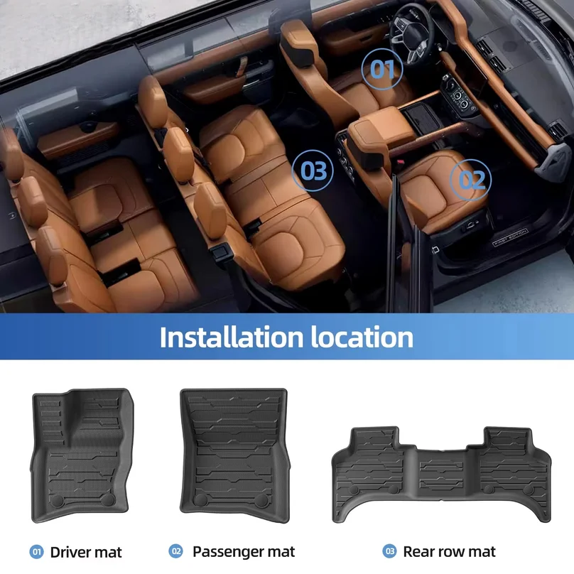 For Land Rover Defende 110 2020-2025 Car Floor Mats Cargo Liner Trunk/Backrest Mat Tpe 3d All Weather Accessiories Black