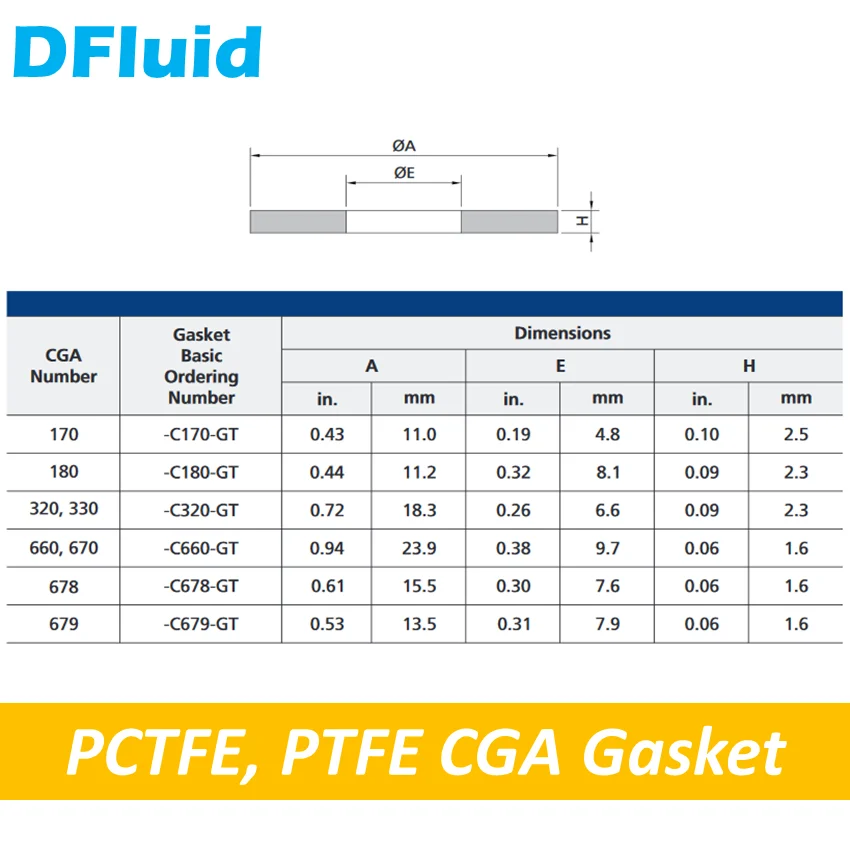 Gas Cylinder Connection WASHER CGA170/180/320/330/660/670/679 BS341 6/7/8/10/12/14 DIN477 1/5/6/7/8/9/10/11/14 PTFE PCTFE GASKET