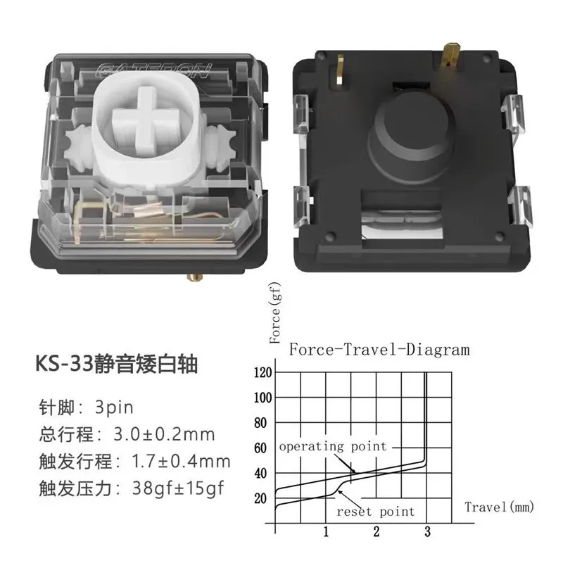 

GATERON KS-33 Low Profile 2.0 Silent Red White Black Keyboard Switch 3 Pin RGB Customized DIY Hot Swap Mechanical Keyboard