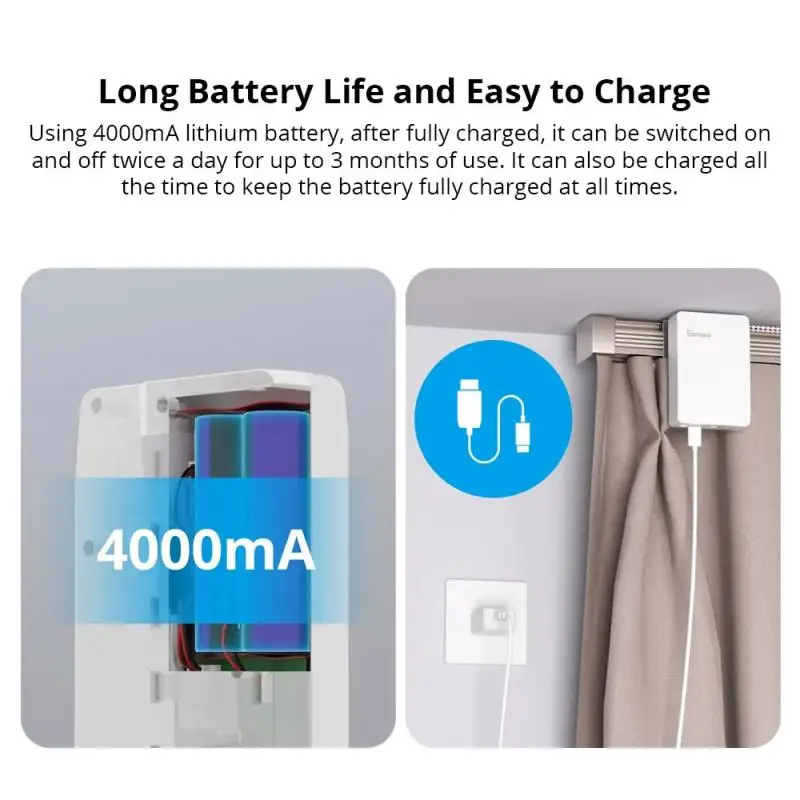 SONOFF-Zigbee Smart Curtain Motor, Smart Home, Tipo C, Cena, Aplicativo EWeLink, Controle Remoto, Funciona com Alexa, Google Home, Alice