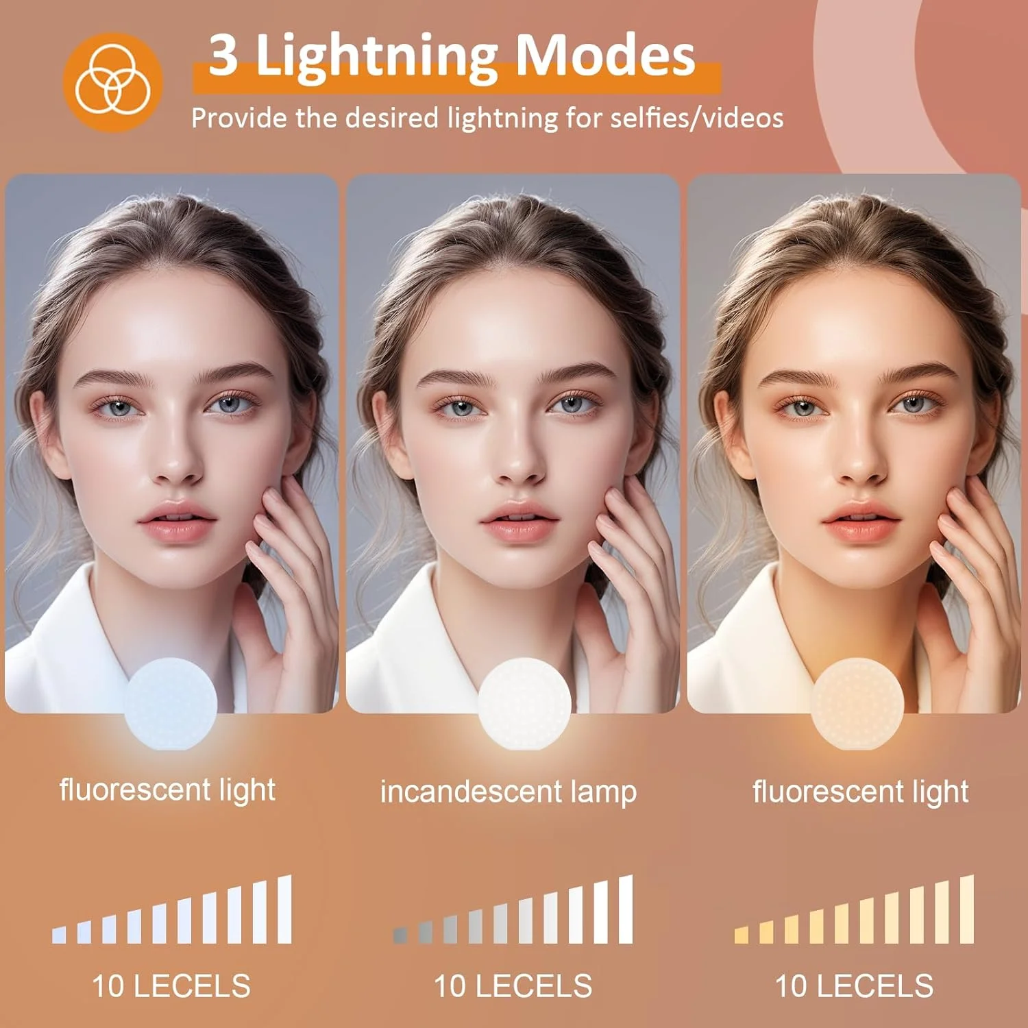 HUADAI Ring Light, 60 LED 2200mAh Rechargeable Cell Phone Fill Selfie Light 7 Modes, 10-Level Brightness, Portable Clip on Light