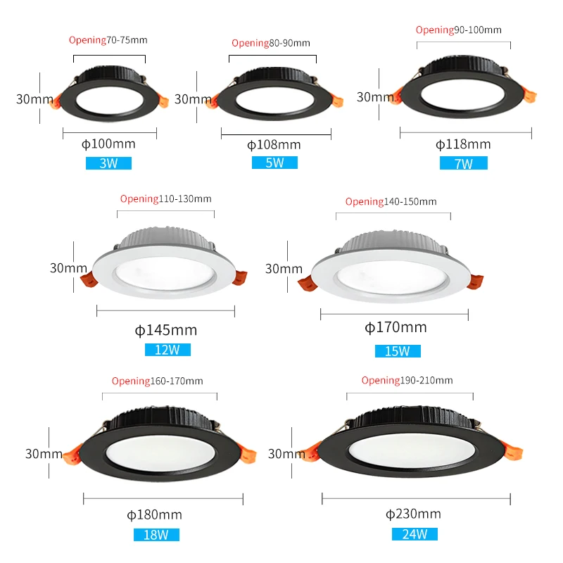 Imagem -06 - Downlight Impermeável Led Luz de Teto Holofotes ao ar Livre para Recesso 3w 5w 12w Iluminação de Alto Brilho Ip65