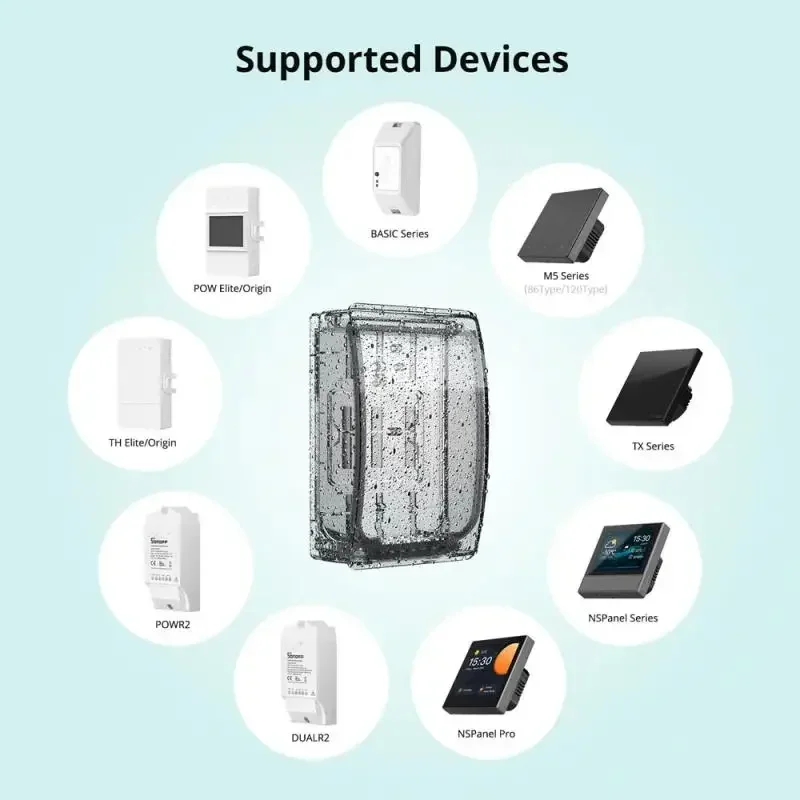 SONOFF กันน้ํา BoxR2 ฝาครอบโปร่งใสกลางแจ้งเครื่องมืออิเล็กทรอนิกส์บานพับเหมาะสําหรับ POWR2/TH Elite POW Elite/แหล่งกําเนิดสินค้า