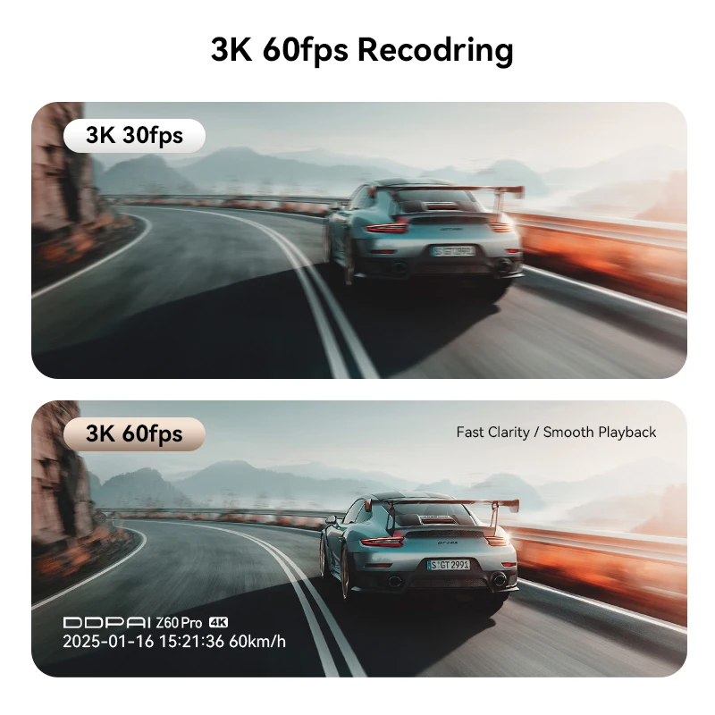 Z60 Pro 4K HDR Front Dash Cam with GPS and 5GHz WiFi