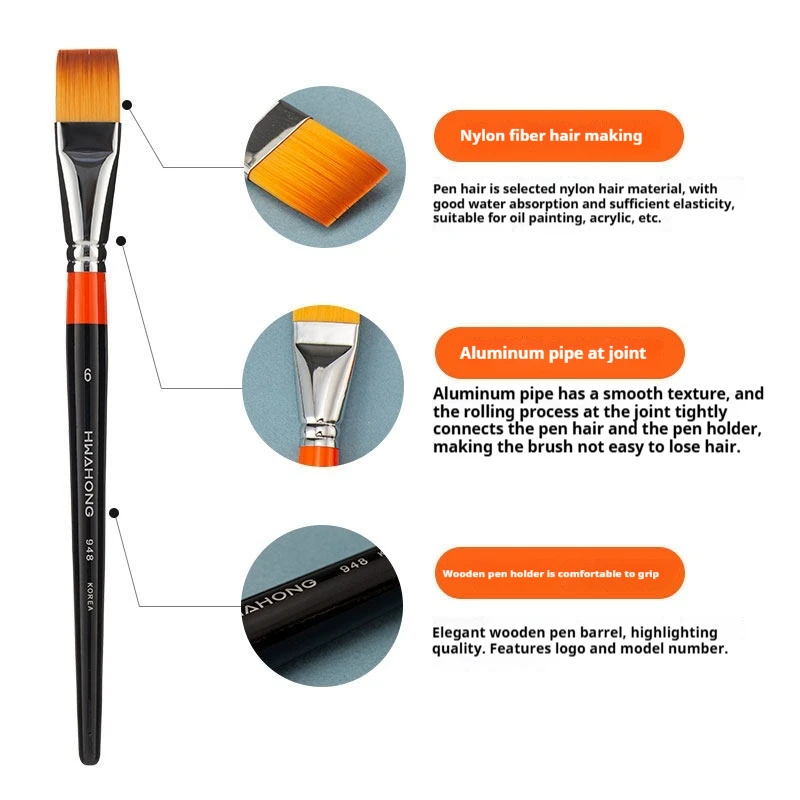 Korean Hwahong 948 Series Flat Paint Brush Watercolor Oil Painting Brush Set Makeup Concealer Foundation Brush for Art Students