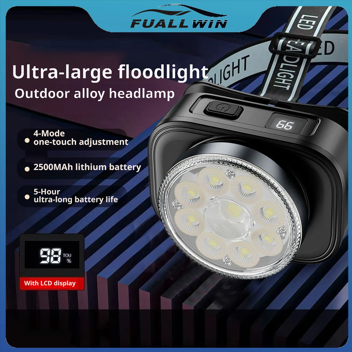 

Ultra Bright LED Headlamp 2500mAh USB Rechargeable Headlight with LCD Display 4 Modes Wide Beam Head Torch for Fishing Camping O
