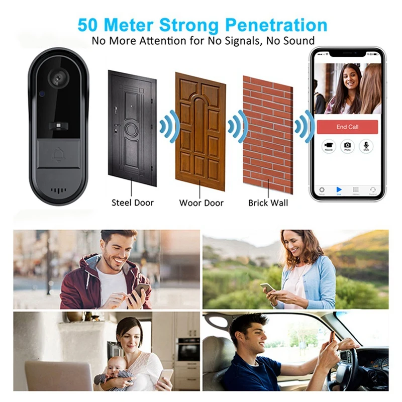 กล้องออดวิดีโอไร้สายพร้อมกระดิ่งวิดีโออัจฉริยะกล้องอินเตอร์คอมออด Night Vision สําหรับโฮมออฟฟิศ