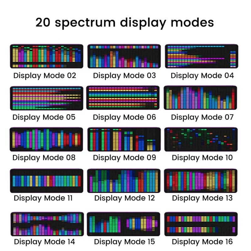 LED Music Spectrum Display RGB Light Colorful Spectrum Pickup Atmosphere Lamp Voice Control Level Indicator