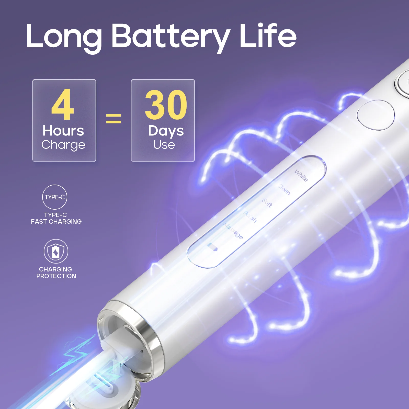 Seago Rotating Electric Rechargeable Toothbrush Teeth Cleaning with 8 Brush Toothbrush Heads 5 Modes Portable Smart Timer image 6