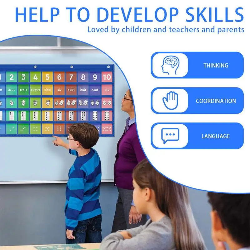 영어-프랑스어 이중 언어 숫자 카드, 교사 포켓 차트, 가정용 카드 포함, 숫자 차트 포스터, 1-10