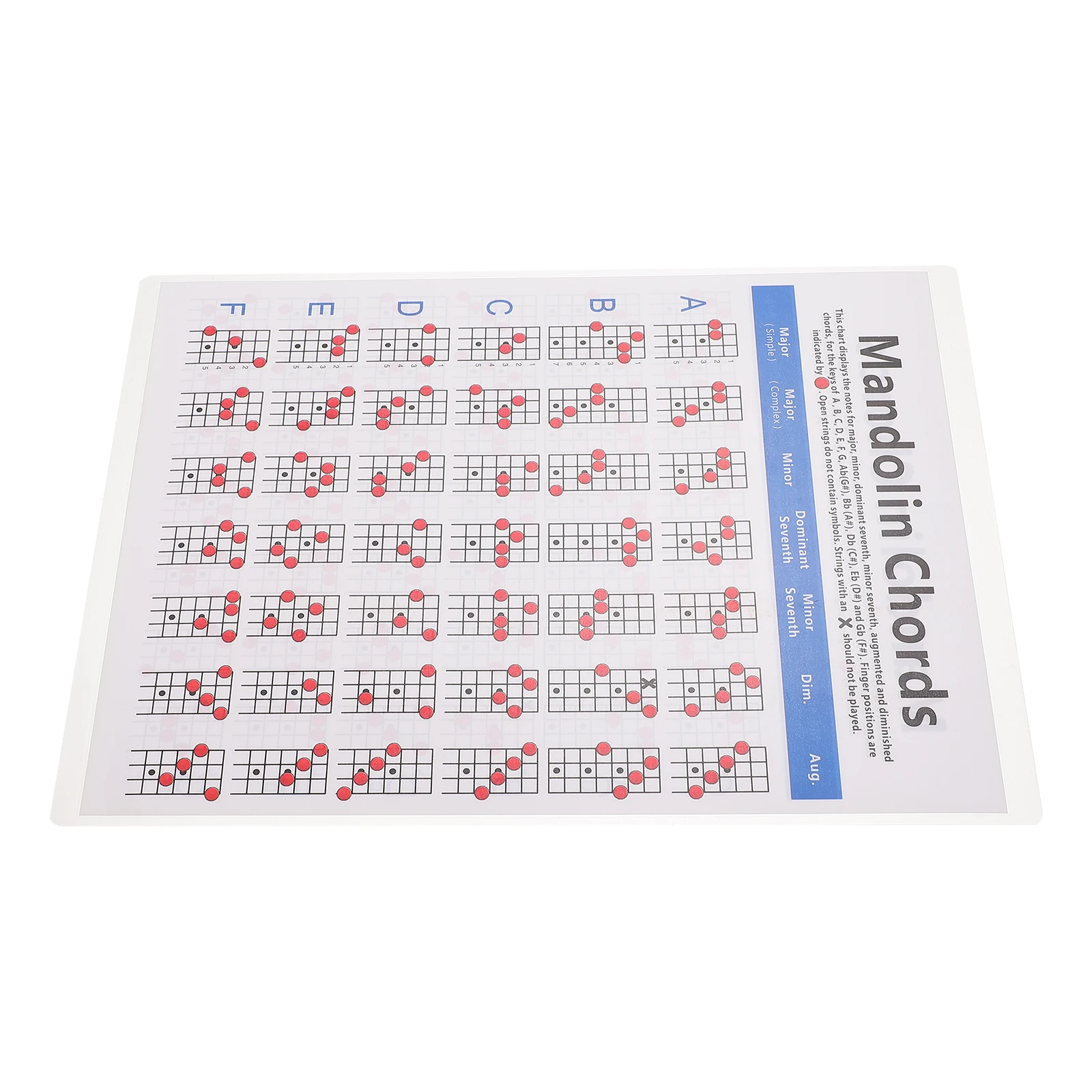 1 قطعة مخطط وتر المندولين المغلفة ورقة فريتس الرسم البياني للمبتدئين المحمولة وتر المشارك لوازم الآلات الموسيقية