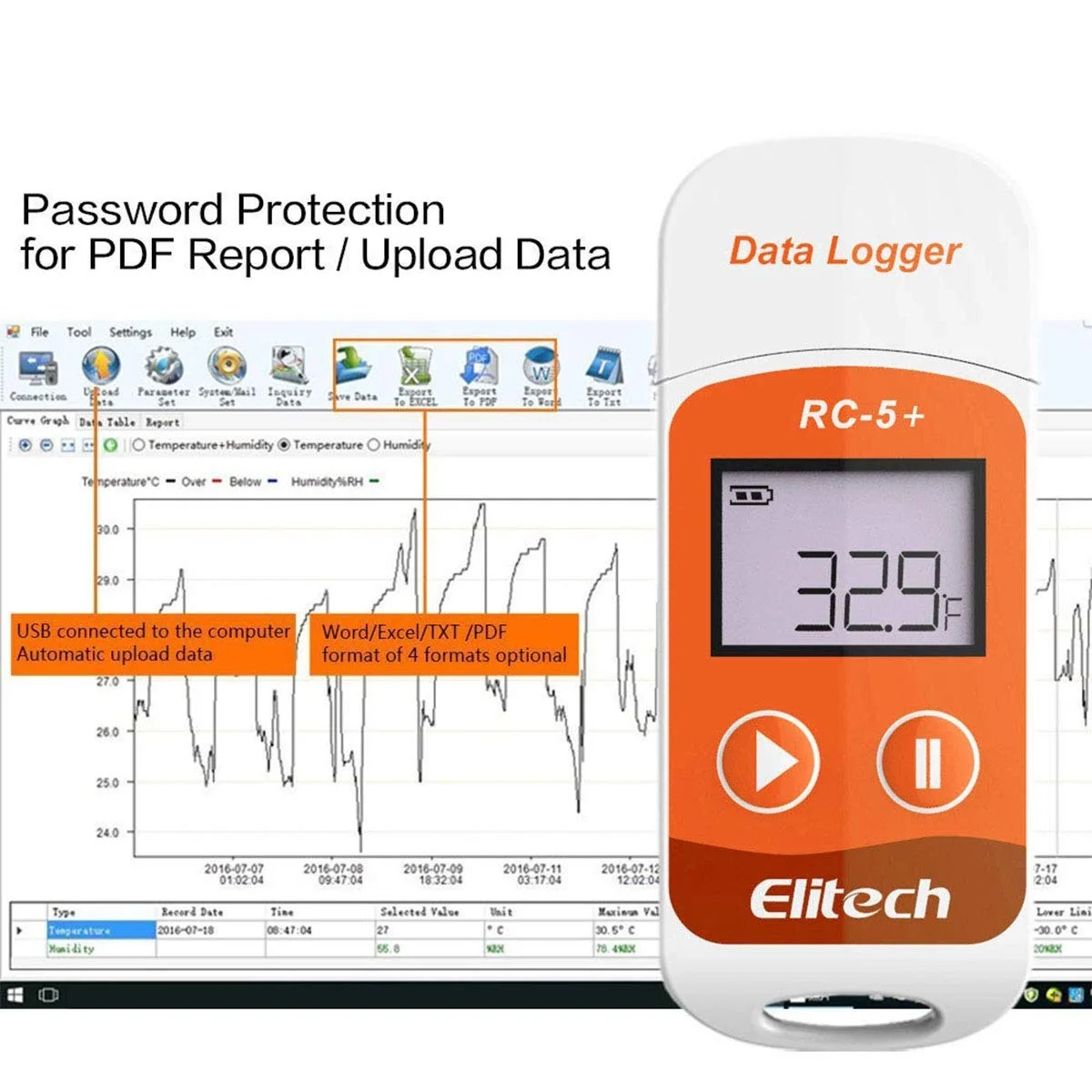 Elitech RC-5 + PDF USB مسجل بيانات درجة الحرارة مسجل قابل لإعادة الاستخدام 32000 نقطة للتبريد ونقل السلسلة الباردة