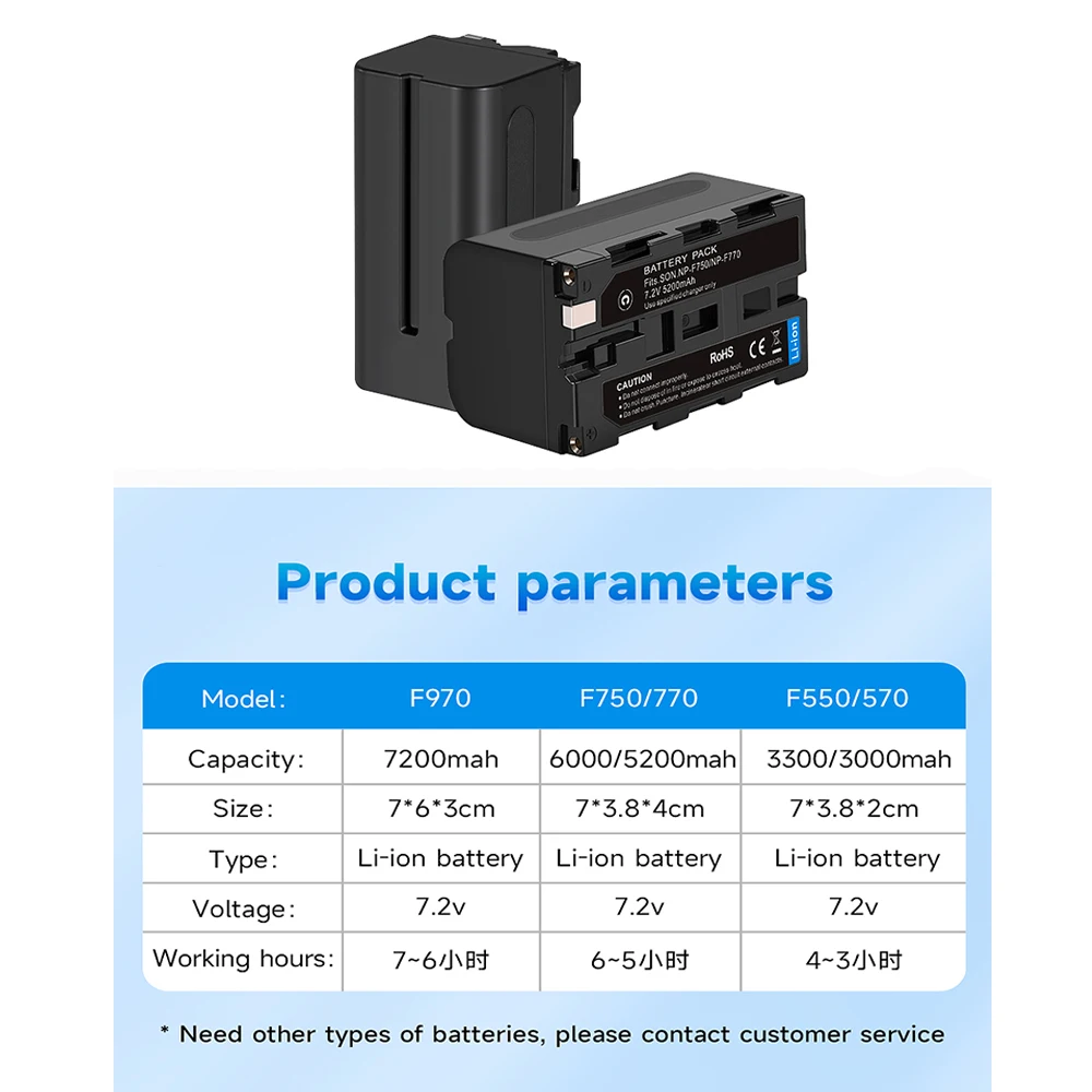 PALO NP F750 NP-F770 NP-F750 Battery & Smart LCD USB Charger For Sony NP-F970 F960 CCD-RV100 MC1500C NP-F550 NP-F570 QM91D