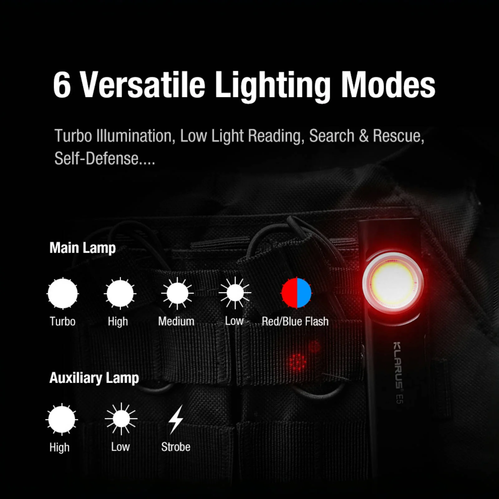 Klarus E5 Pocket Flashlight with Clip,USB-C Fast Charging,IPX4 Waterproof,Dual Light,Magnetic Base for Everyday Carry & Travel