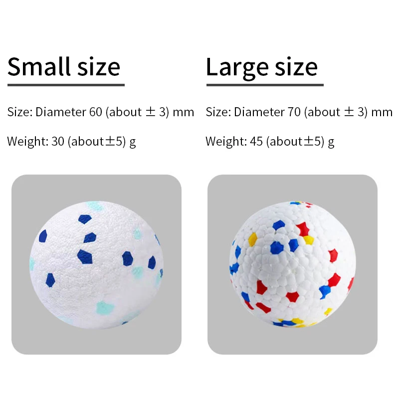 Bite Resistant Solid Dog Ball Toys for Small Large Dogs High Elasticity E-TPU Pet Chew Ball Toy Non Squeak Interactive Puppy Toy