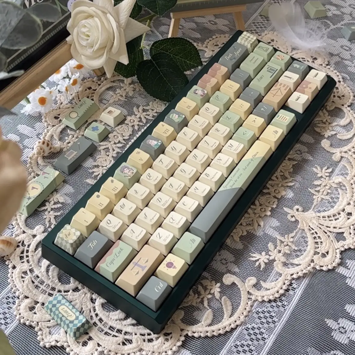 MBTI شخصية Keycap الأصلي وEOA عالية PBT التسامي عالية القيمة شخصية جديدة الإبداعية Keycap