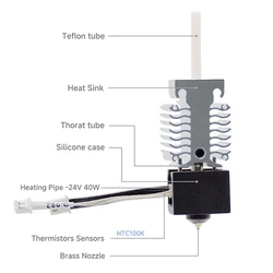 Hotend For Ender 3 V3 SE Nozzle Heat-break 24V40W Heater Block Thermistor 3D Printer Parts 1.75mm For Ender3 v3 se 3d printer