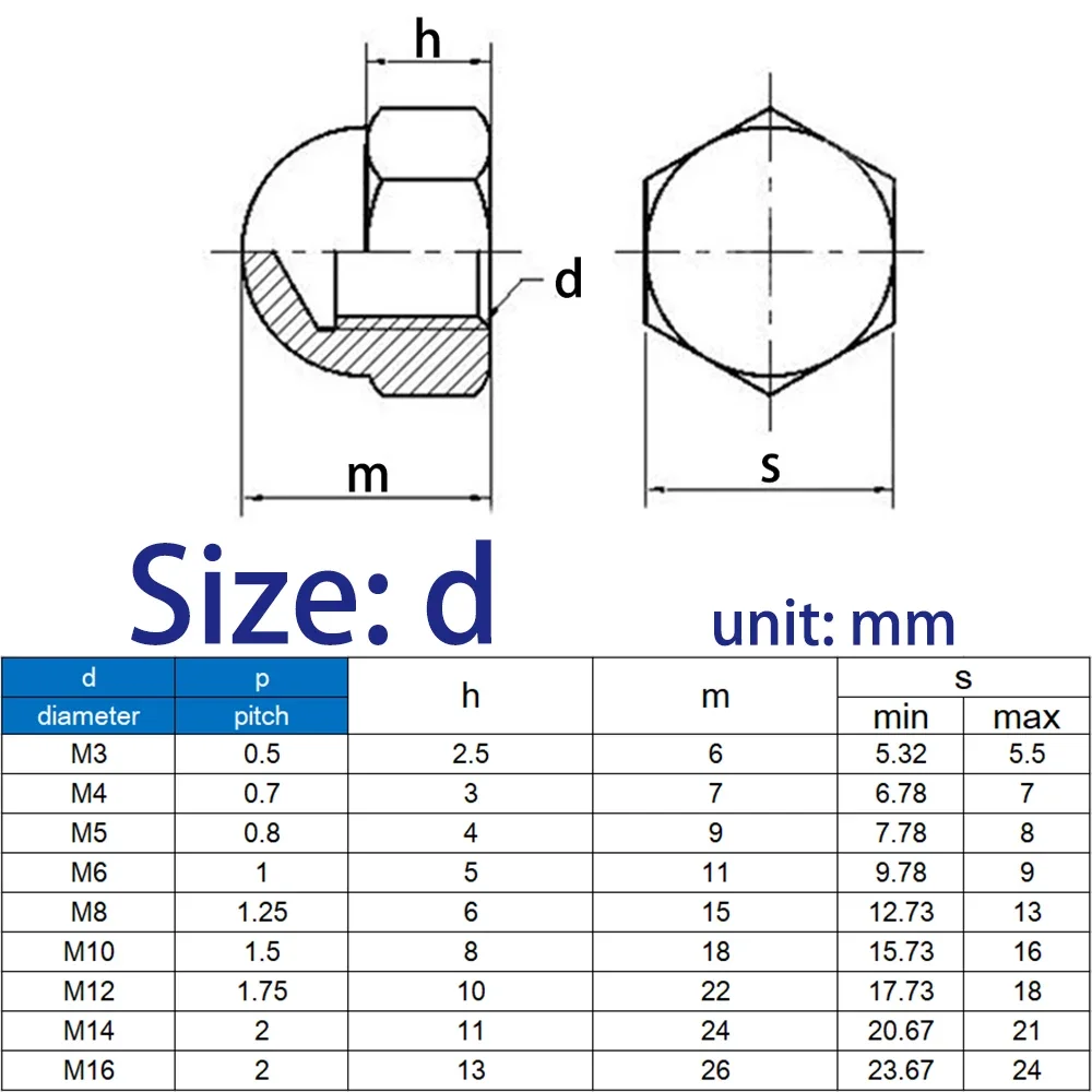 M3-M12 Metric Hex Acorn Nuts Black Carbon Steel Domed Crown Cap Nuts Protective Closed End Nut Mechanical Hardware Fittings
