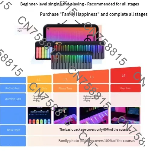 

Sing-Along с аккордами для начинающих, умная фортепианная клавиатура PopuPiano с MIDI-контроллером, умная светодиодная клавиатура, умная интерактивная