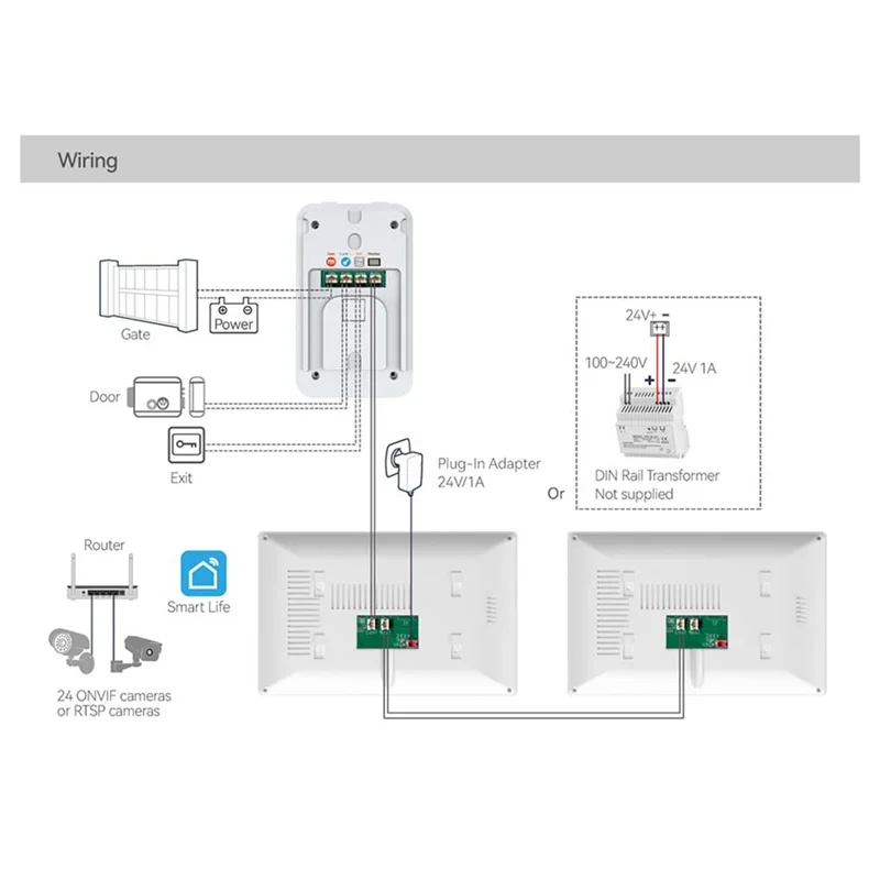 7 Polegada 1080p wifi 2-wire intercom campainha da porta sistema de vídeo porteiro forhome interfone wifi tuya monitor toque plugue da ue
