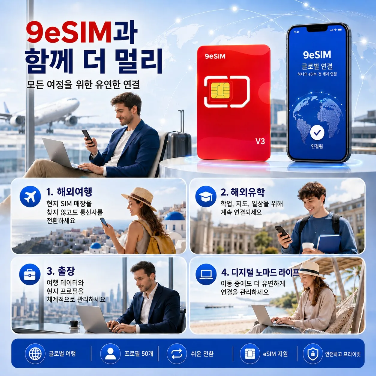 9esim V3 물리적 ESIM 카드(잠금 해제된 휴대폰용) 무제한 프로필 다운로드 STK... - 5