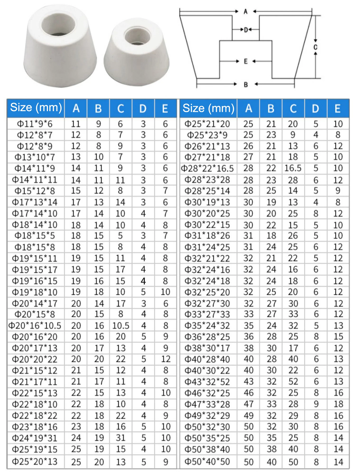 White Rubber Feet Chair Furniture Leg Pad Machine Speaker Shock Stand Absorber Non-slip With Gasket Floor Protector