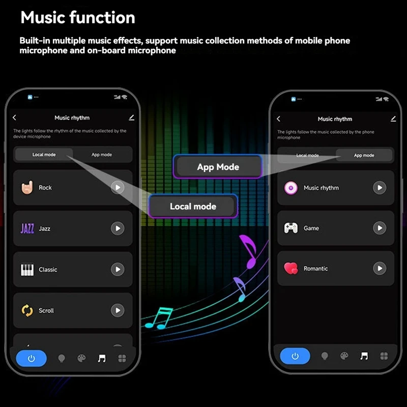 ABDJ-Dr03w Tuya Spi Wifi RGB Led Controller Dimmer ทํางานร่วมกับ Google Alexa Home Wifi ไร้สายสําหรับ RGB Led Strip