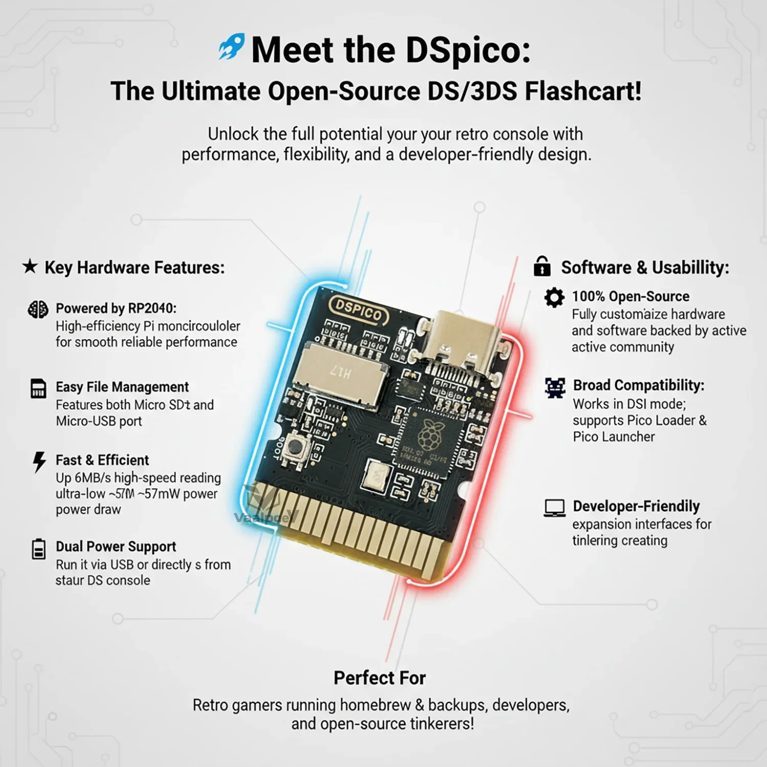 2PCS New DSpico Open Source R4 Alternative with Type-C  RP2040 Supports NDS DSi 3DS