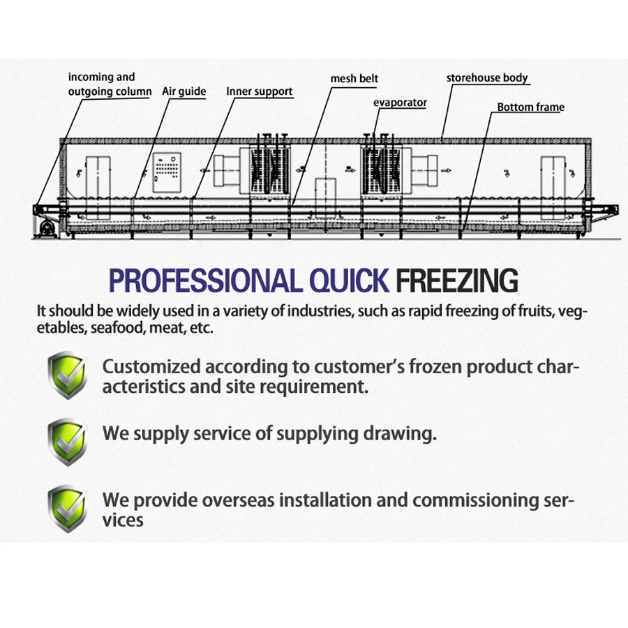 Automatic Cryogenic Spiral Tunnel Fluidized Deep Iqf Quick Freezer Machine for Vegetable Processing Industry