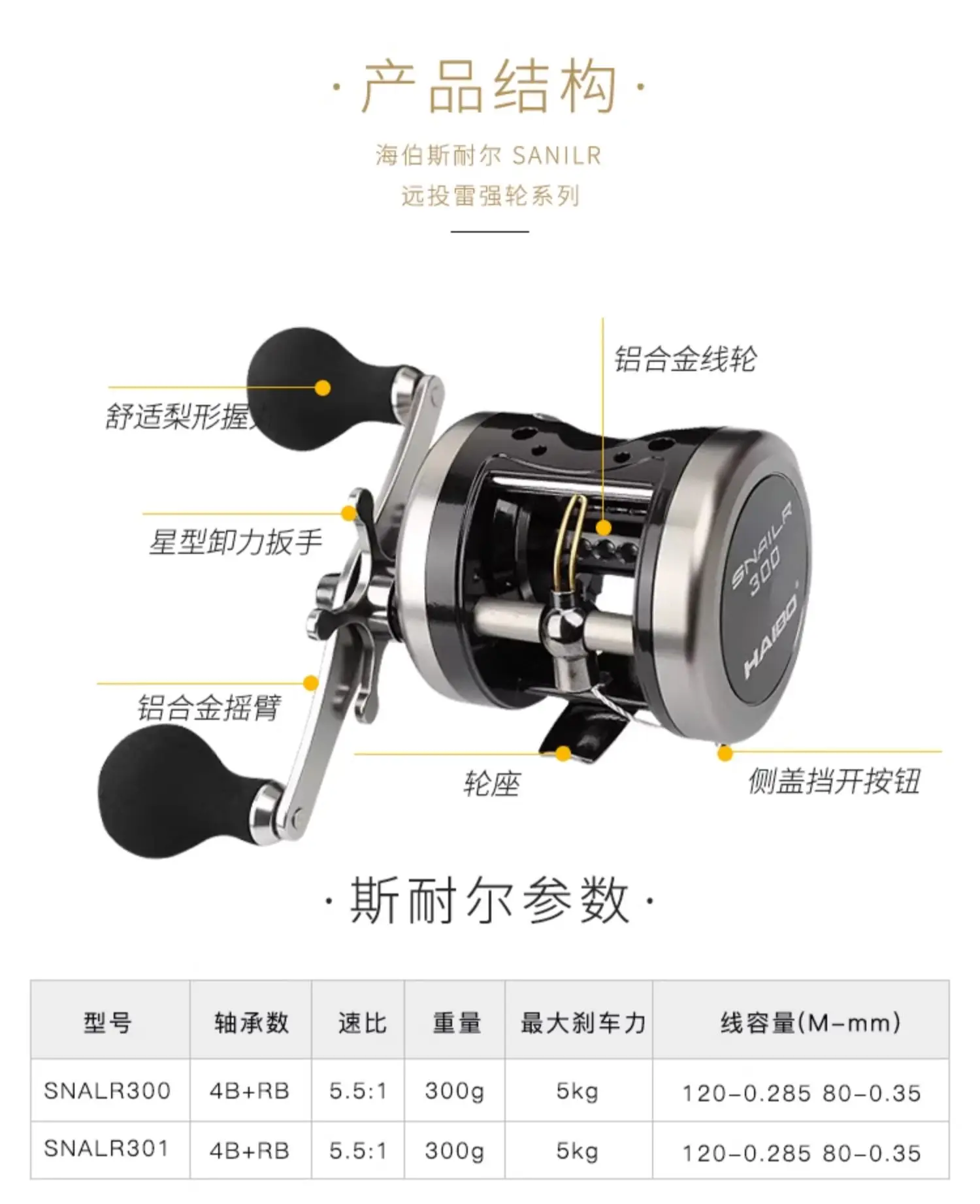 Haibo SNAILR300/301 Baitcasting Fishing Reel,Centrifugal Brake,5.5:1,4B+RB,295g,Left/Right handed,Full Metal Fishing Reel