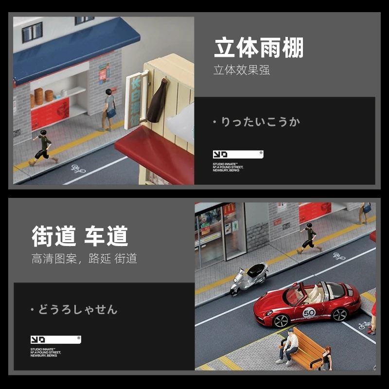 Thumbnail 4 - #30 Scale Models Sale