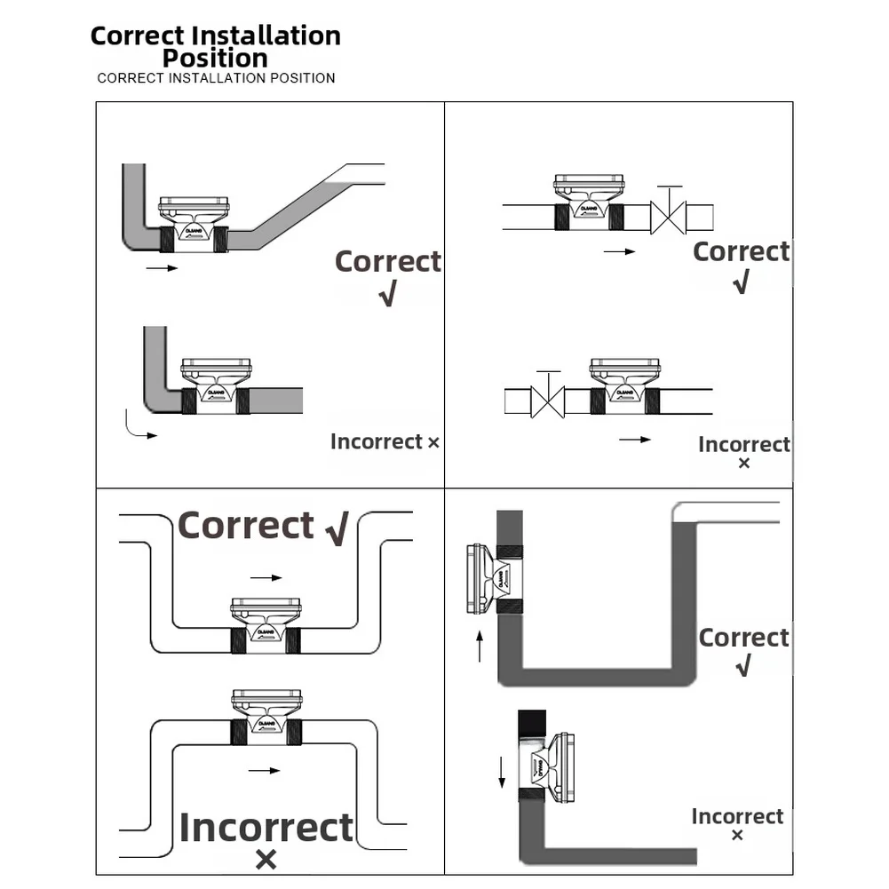 Turbine Flow Meter Digital Flow Meter For High-volume Liquid Monitoring Reliable Flow Rate Monitoring Stainless Steel Flow Meter