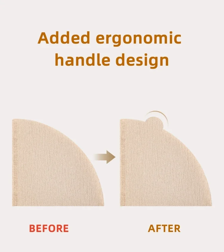 Thumbnail 3 - #21 Latest Drip Coffee Makers Offers