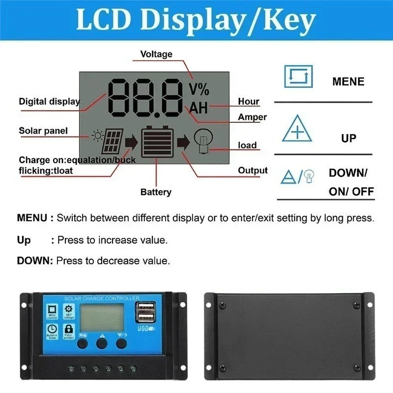 100W 12V Solar Panel System With 60A Solar Charge Controller 2 USB Ports Outdoor Protable Moblie Phone Charger Camping Traveling