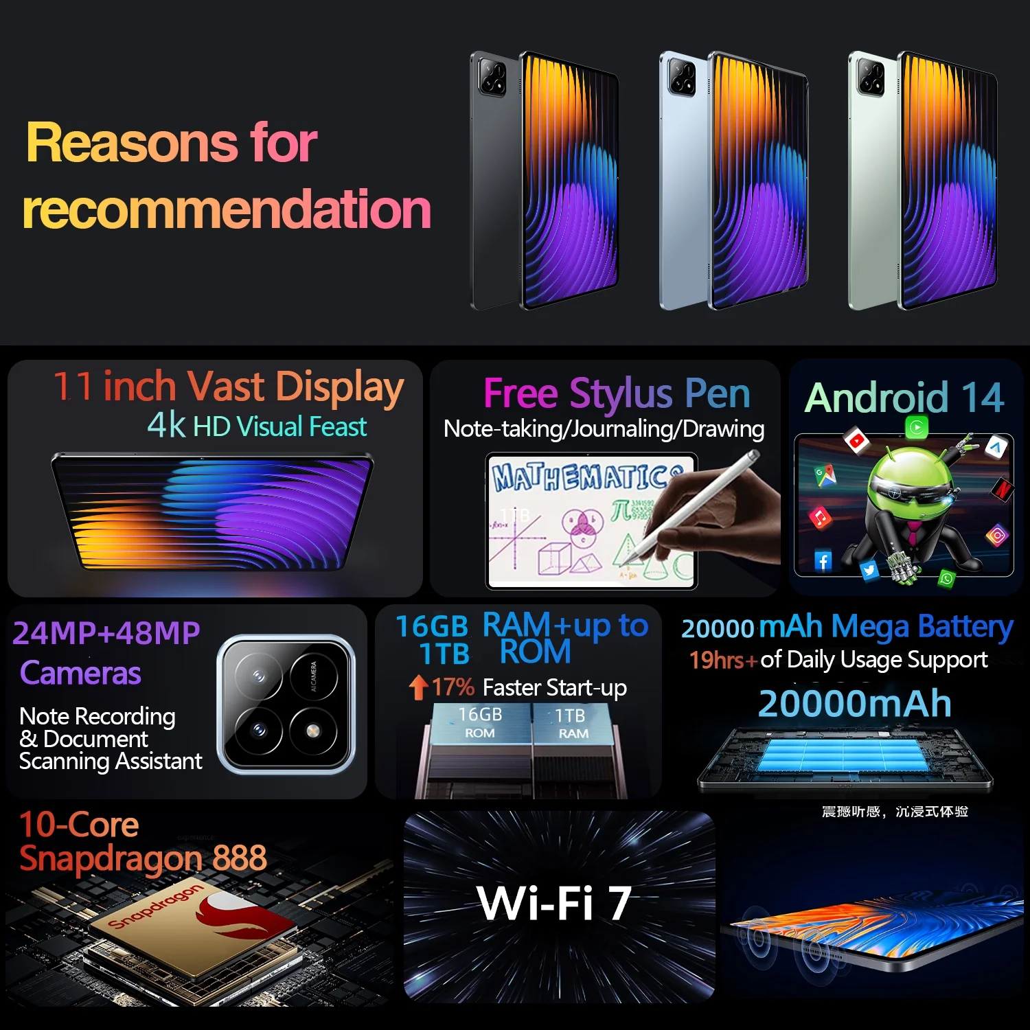 2025 Global Version Tablets Xiaoml Pad 7S Pro 11 inch 4K HD Original Tablet 5G Wifi Android PC MI Tablets Google Play Tablets PC