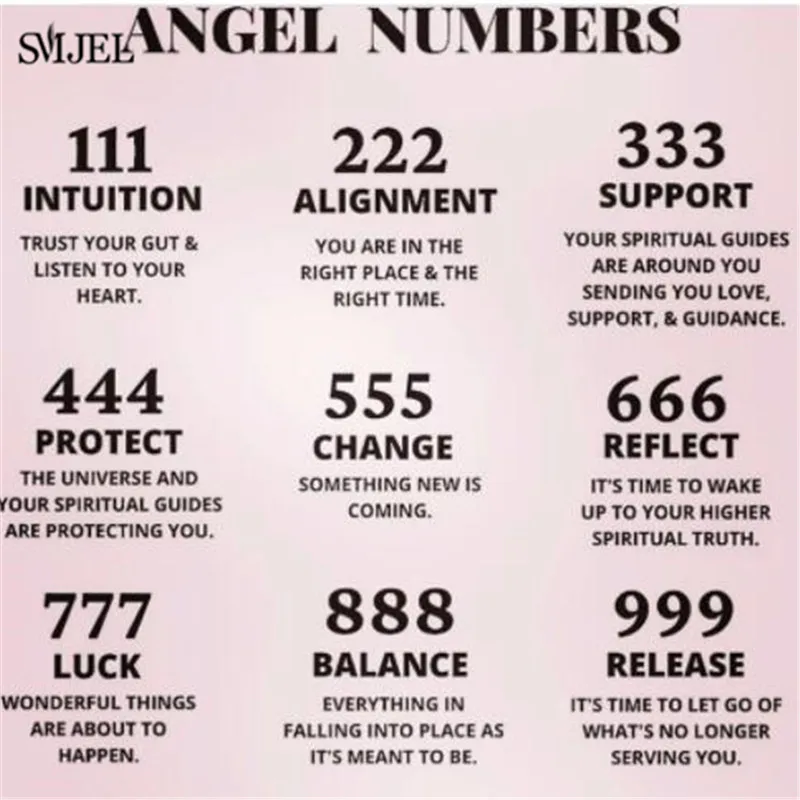Stainless Steel Angel Number Jewelry 111 222 333 555 888 999 666 444 777 Angel Number Necklace Women Men Unusual Believer Gift