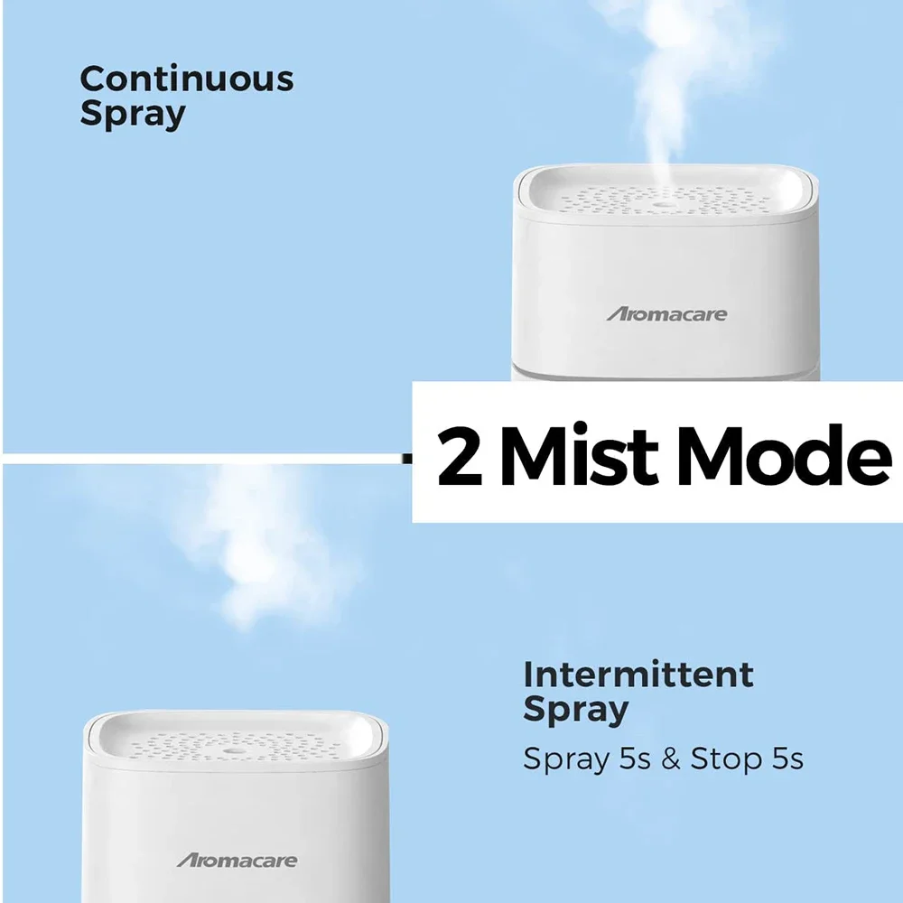 USB Mini Humidifier 1000ml for Baby Bedroom Office Home with Auto Shut-Off Difusor humidificador Air humidifier diffuser Difusor