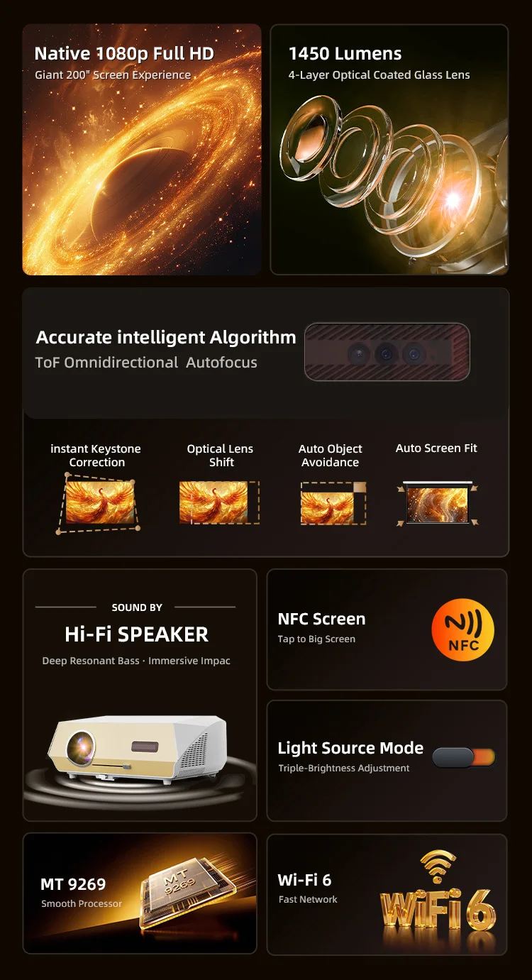Pxodyda A10 Projector Native 1080p Full HD 1450 Lumens Projectors Automatic correction Hi-Fi SPEAKER MT9269 Chip IMAX Experience