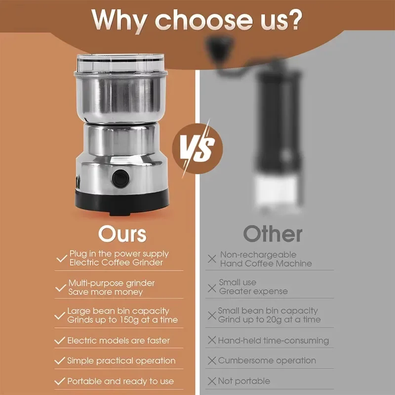 Thumbnail 3 - #30 Latest Electric Coffee Grinders Offers