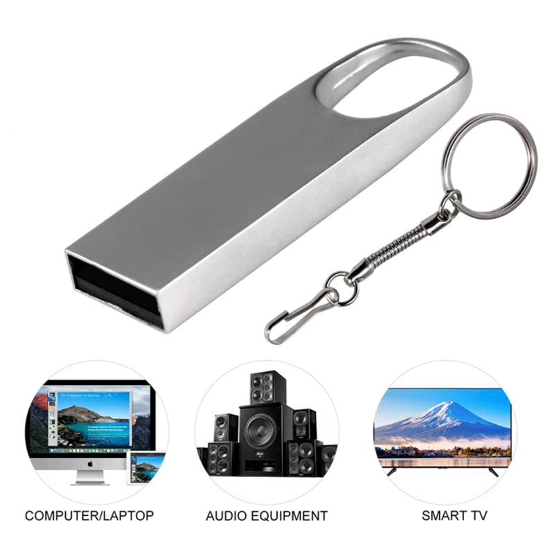 10PCS Custom Logo USB Flash Drive Metal Drive2.0 Pendrive 32GB 16GB 8GB High Speed Key Usb Stick Flash Memory 64GB Photography