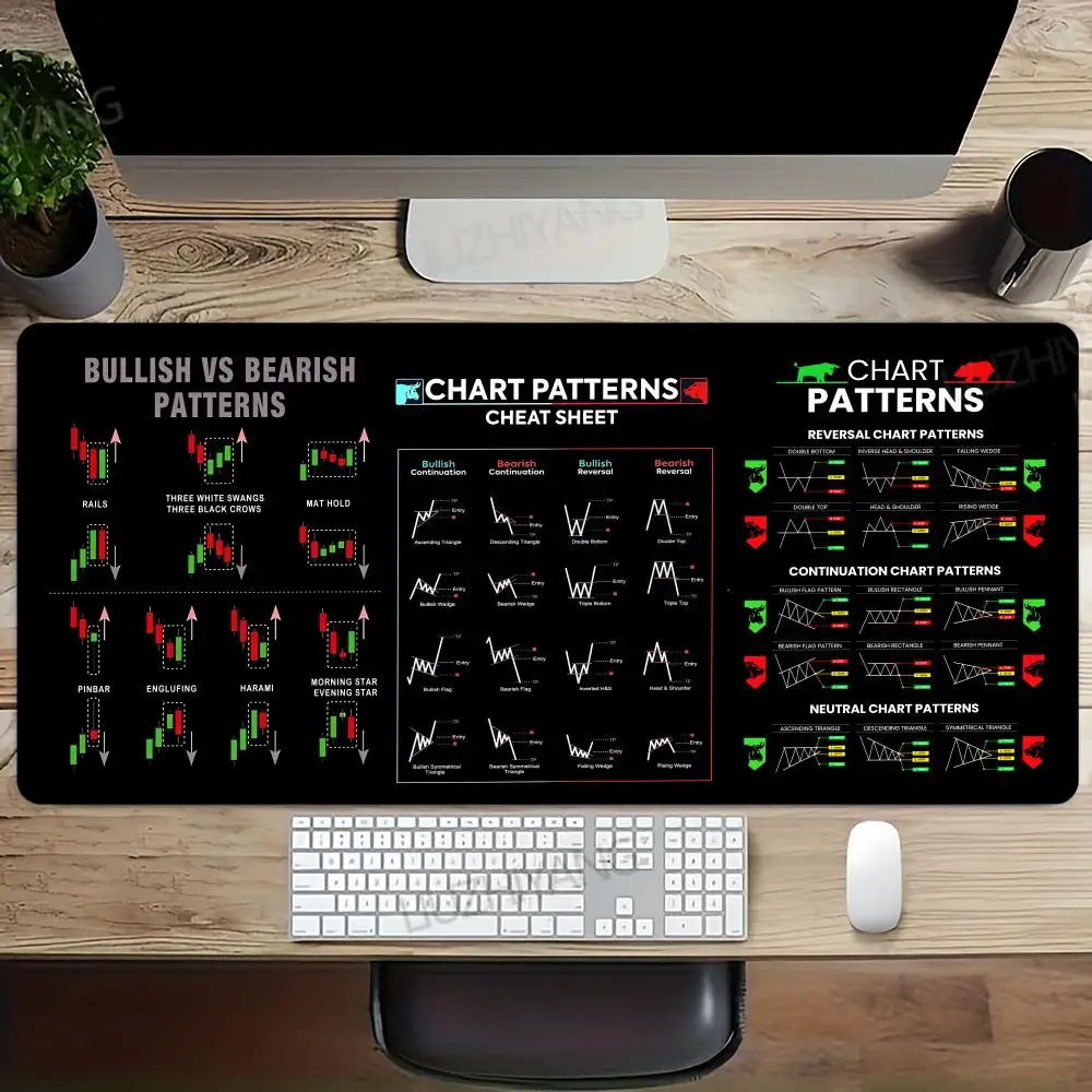

Stock Market Trend Chart Mouse Pad Computer New MousePads Keyboard MouseMat XXL Gamer Soft Office Table Mat Desktop Big MousePad
