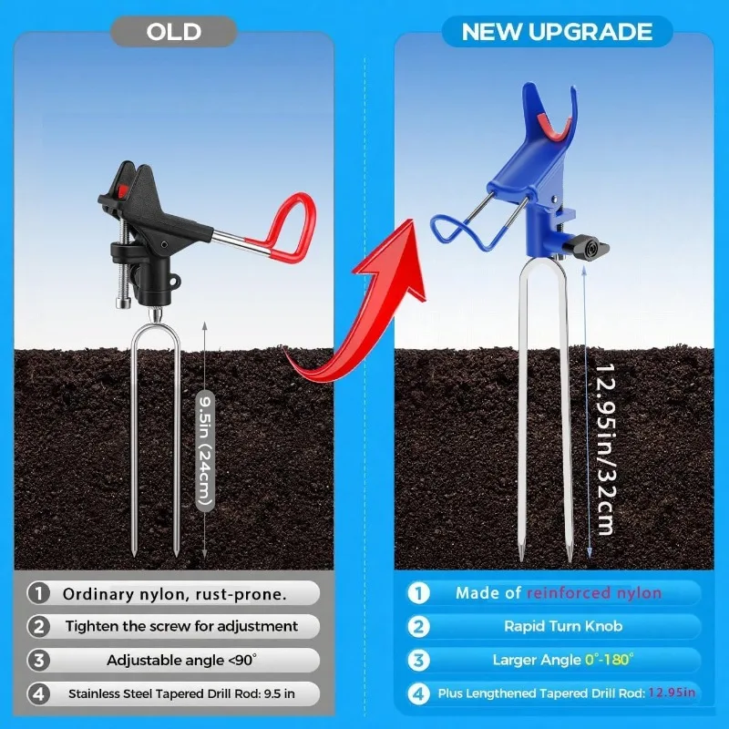 360° Adjustable Fishing Rod Holder Heavy Duty Portable Foldable Stand with Ground Spike for Bank Catfishing Rust-Proof Wholesale