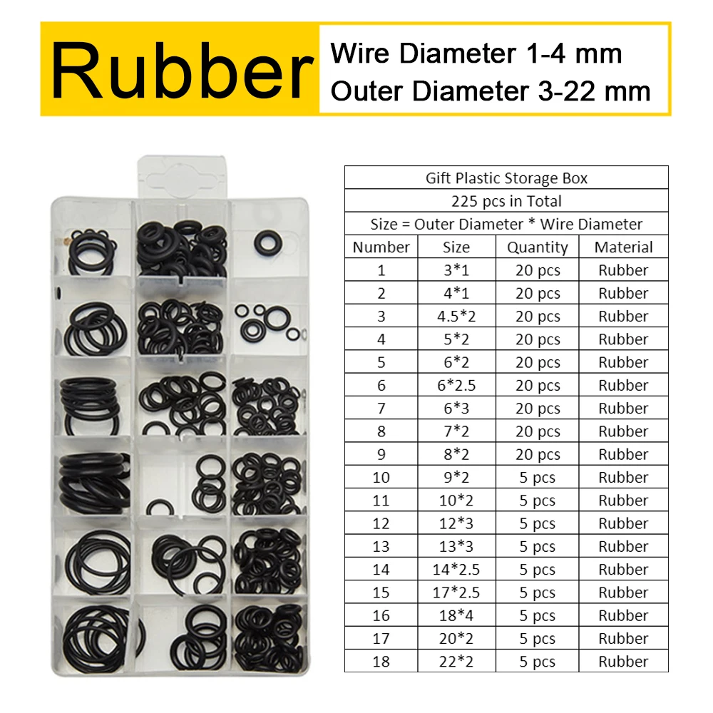 

NBR Rubber O-Rings Set Wire Diameter 1mm-4mm Oil Resistance Washer Gasket Seals Assortment Kit All Told 225 pcs With Plastic Box