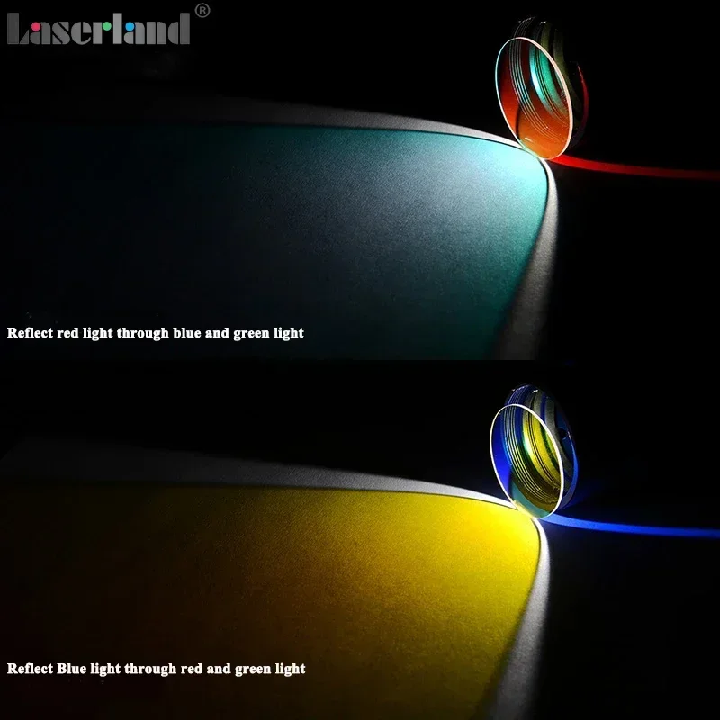 Dichroic Cutoff Long-wave Pass/Short-wave Filters