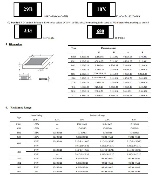 5000Pcs 1206 0R ~ 10M SMD resistor 1/2W 0 1 10 100 150 220 330 ohm 1K 2.2K 10K 100K 0R 1R 10R 100R 150R 220R 330R ohm 5%